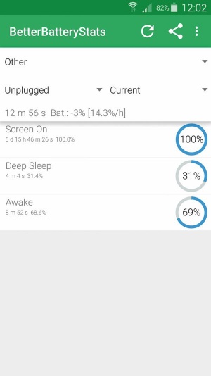 S programi, kakršen je BetterBatteryStats, občutno podaljšamo čas med polnjenji telefona.